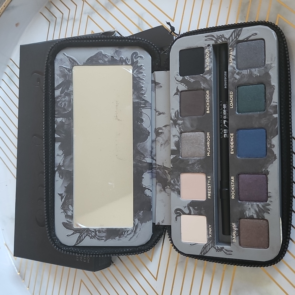 Never use urban decay smoked eyeshadow palette